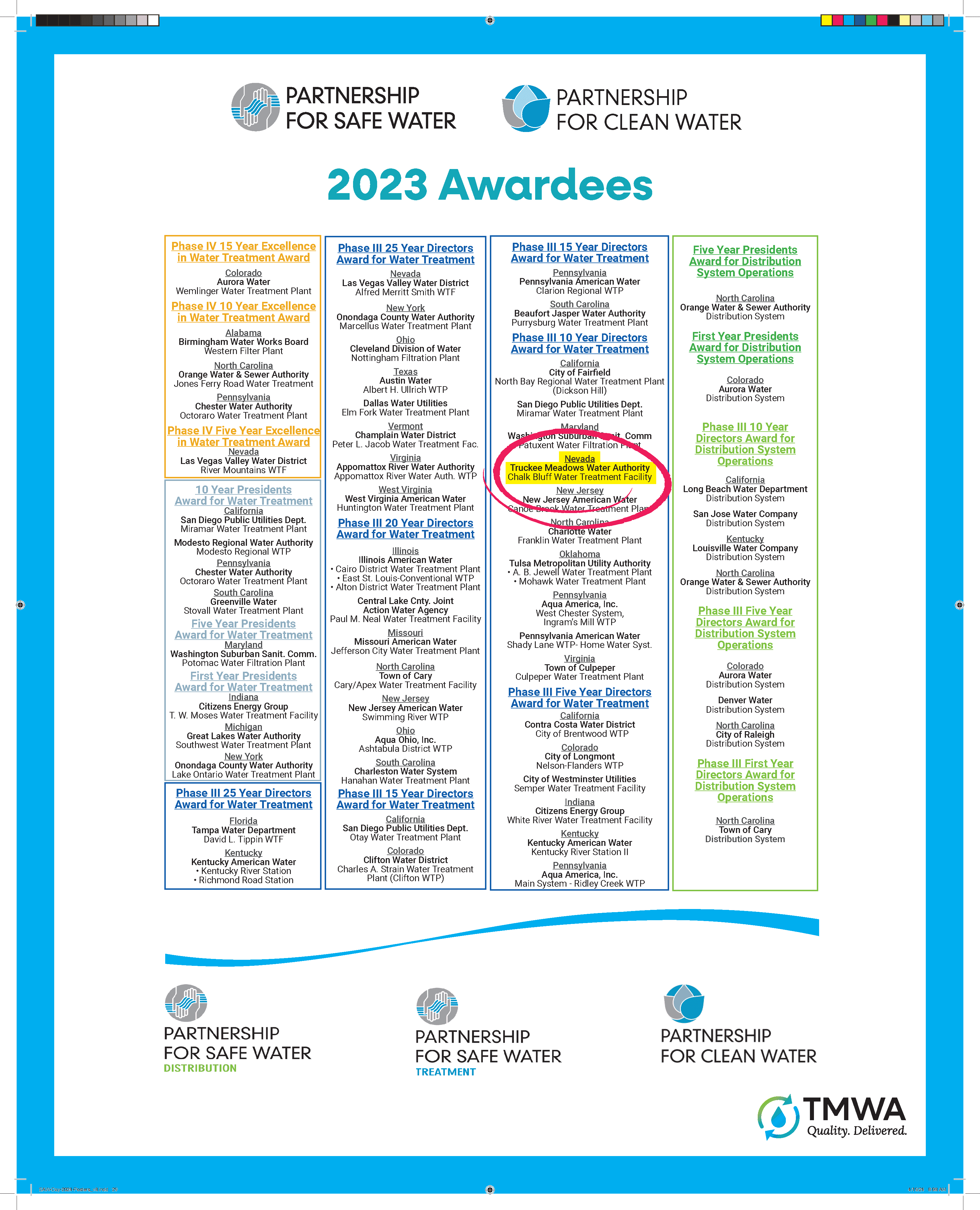 TMWA Awarded for Water Quality Treatment Excellence 